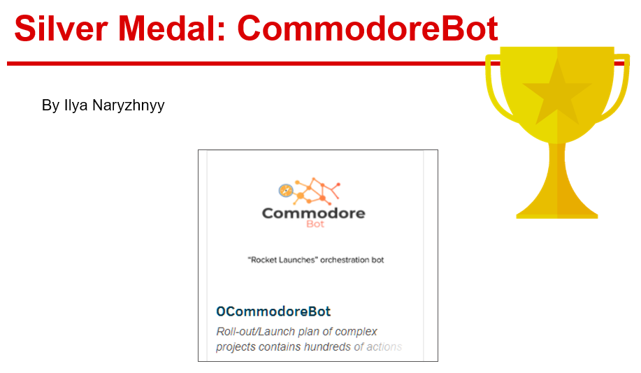 HR Hackathon November Ausgabe 2. Platz der Kategorie “Built from Scratch”: CommodoreBot