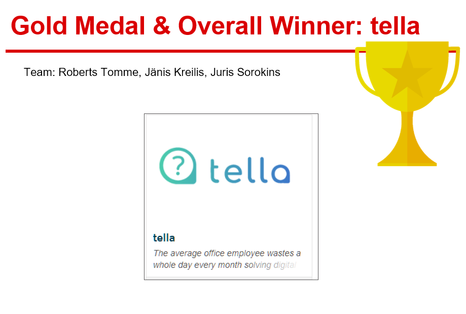 Gewinner der HR Hackathon November Ausgabe: tella